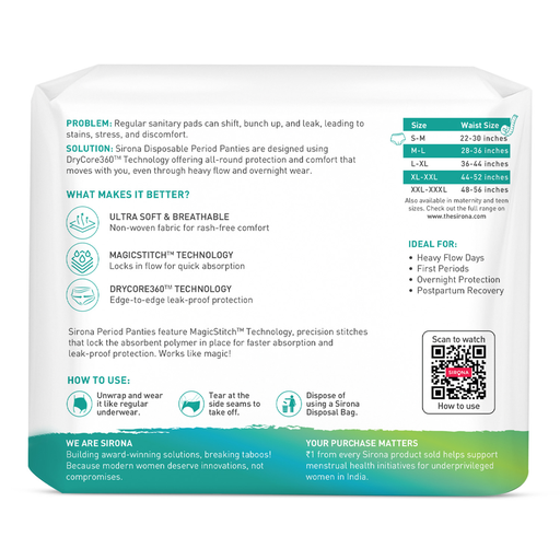 Sirona-Disposable Period Panties for Women (Pack of 5 Panties)