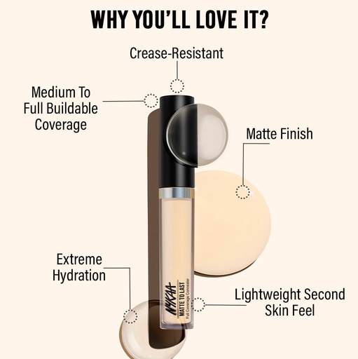 Nykaa-Matte To Last Full Coverage Liquid Concealer 